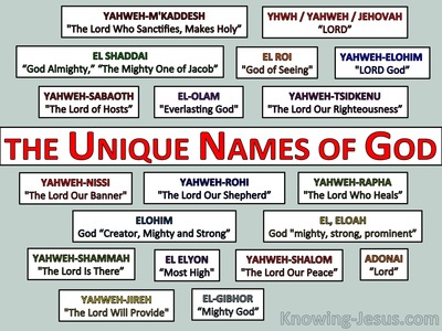 The Unique Names of God - Character and Attributes of God (32)﻿